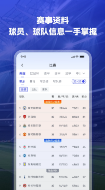 阿森纳对阵切尔西 伦敦德比